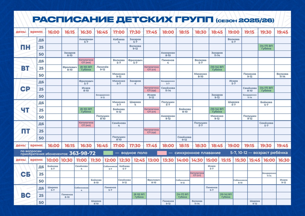 Расписание групп обучения плаванию