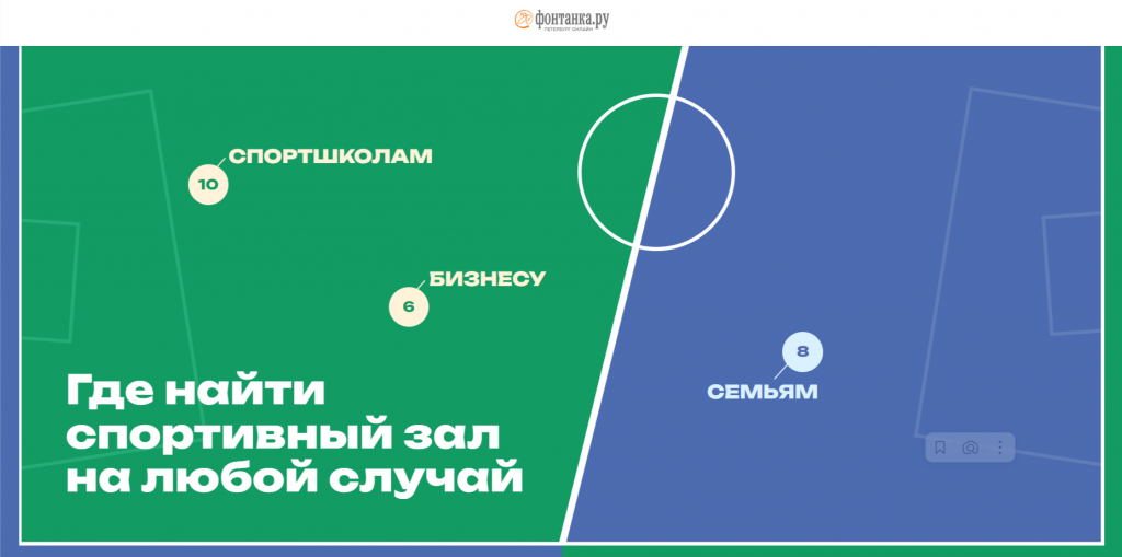 Большой материал корреспондентов «Фонтанки» о Доме спорта